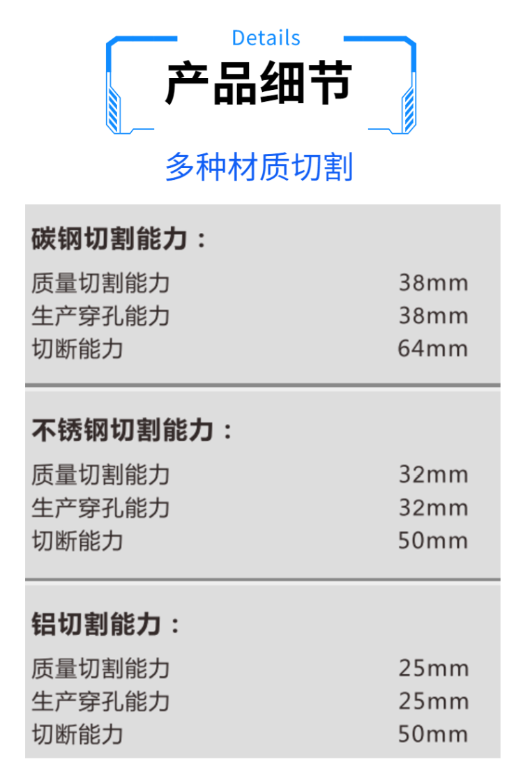 成都華遠逆變式精細等離子切割機FLG-200 300HD (5)