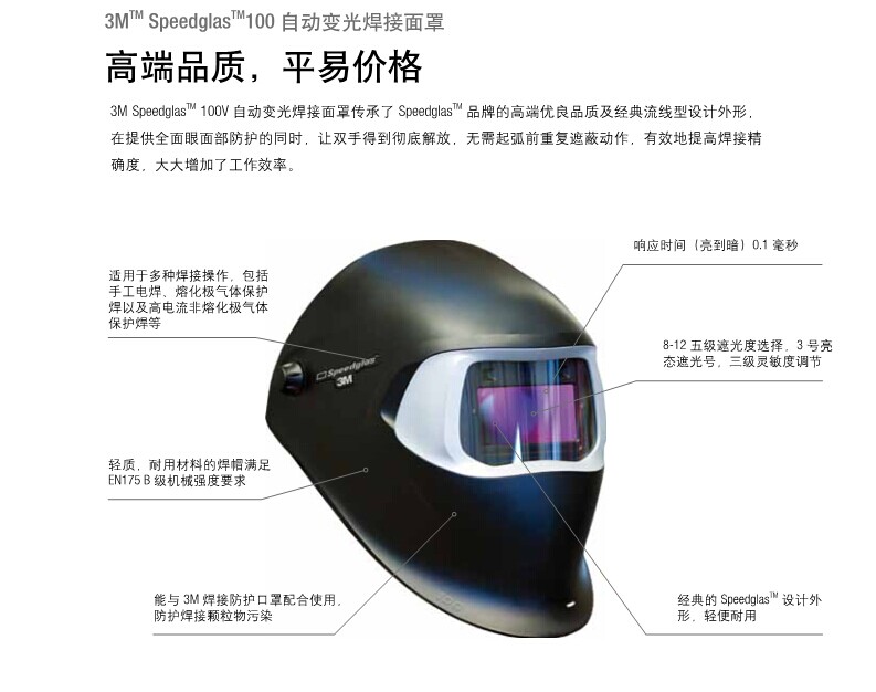 自動變光面罩