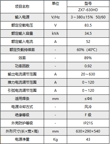 ZX7-630HD 參數(shù)