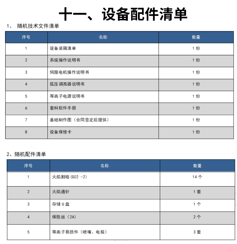 龍門式數(shù)控等離子火焰直條切割機(jī) (18)