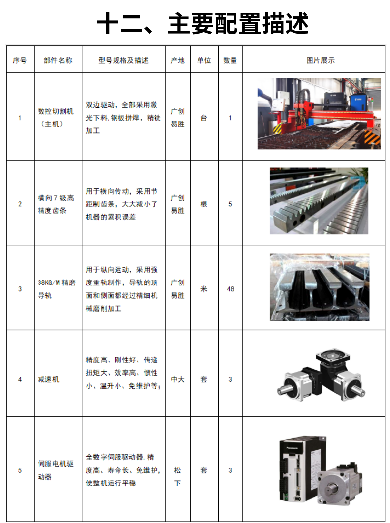 龍門式數(shù)控等離子火焰直條切割機(jī) (19)