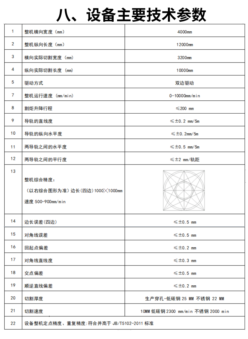 龍門式數(shù)控等離子切割機(jī) (14)