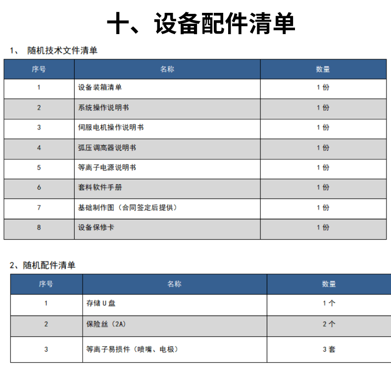龍門式數(shù)控等離子切割機(jī) (16)