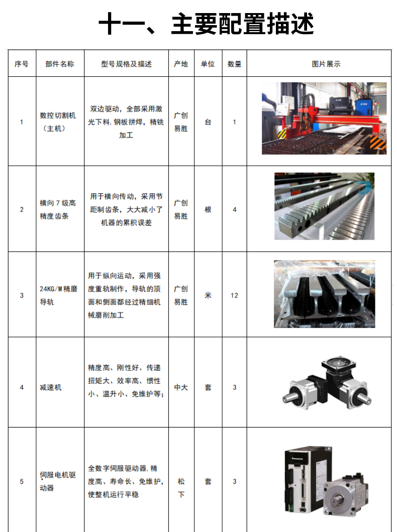 龍門式數(shù)控等離子切割機(jī) (17)