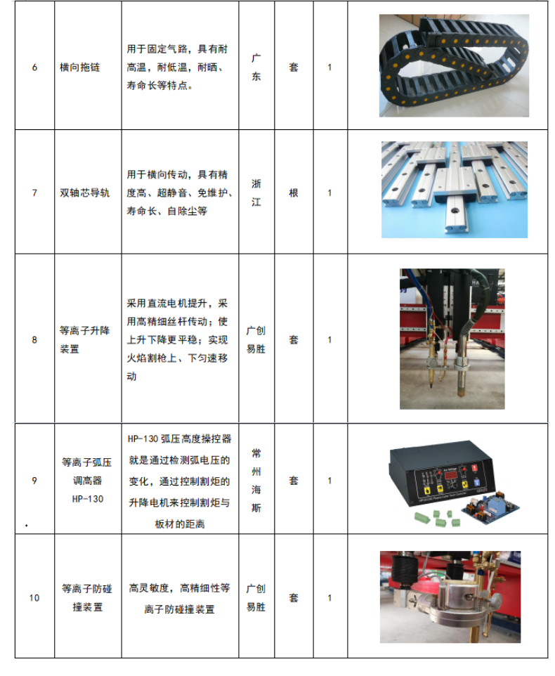 龍門式數(shù)控等離子切割機(jī) (18)
