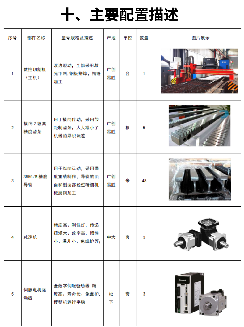 龍門式數(shù)控火焰直條切割機(jī) (14)