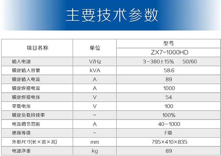 碳弧氣刨機(jī)