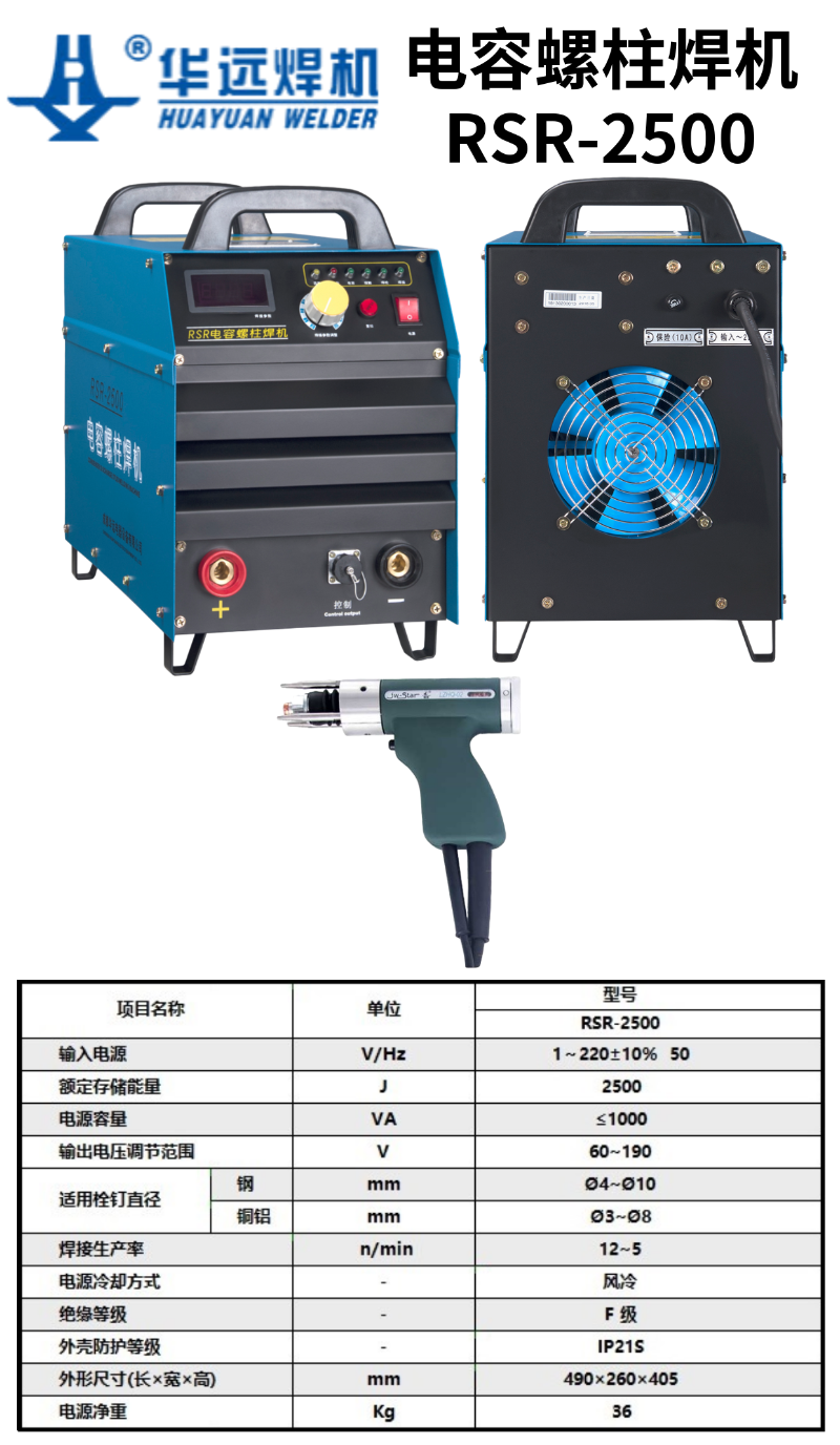 成都華遠(yuǎn)RSR-2500